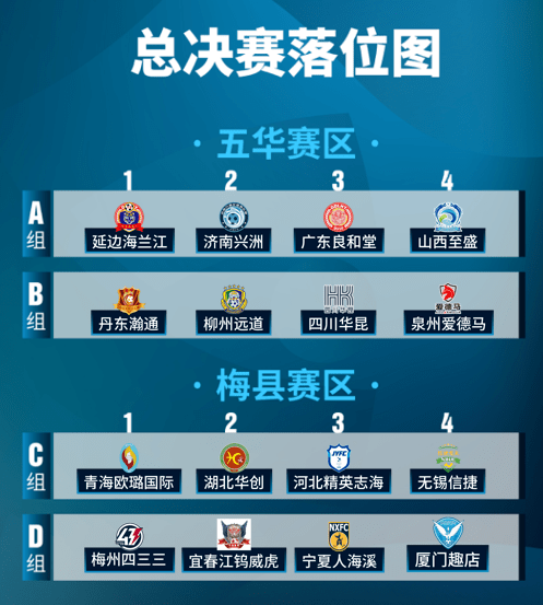 【ayx官方网站】
梅州球迷注意啦 中冠联赛角逐时间有调整！(图10)